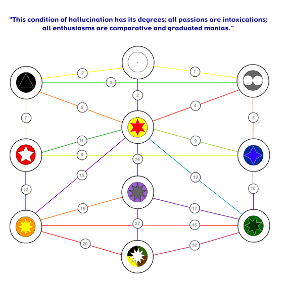 33 degrees website map